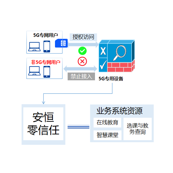 亚洲成AV人片一区二区三区