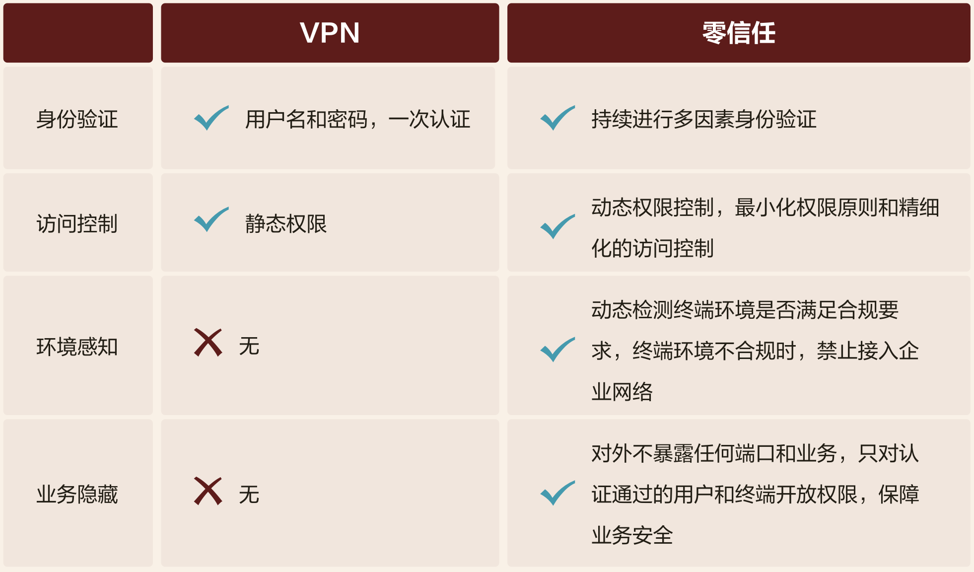 亚洲成AV人片一区二区三区