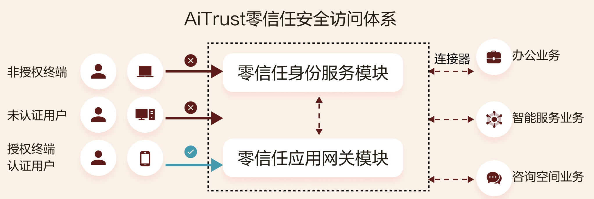 亚洲成AV人片一区二区三区