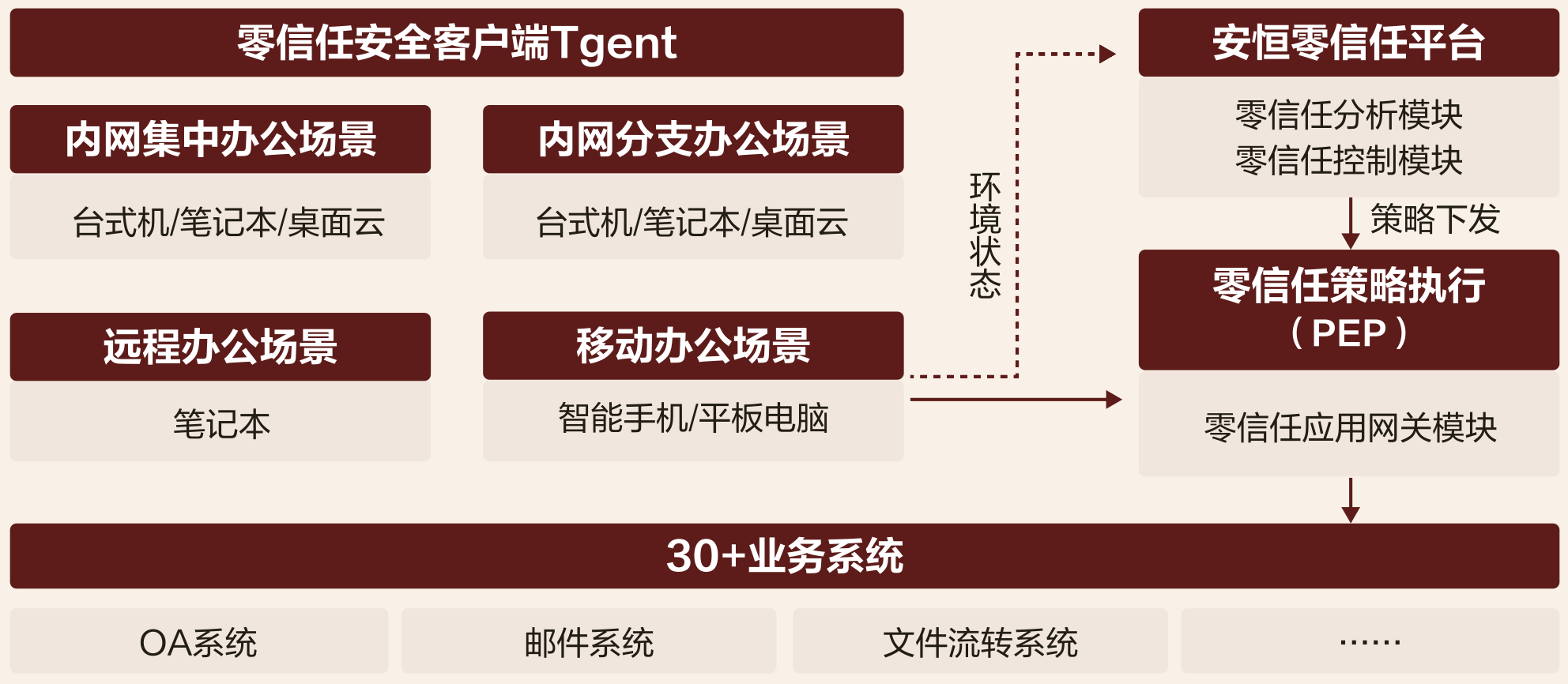 亚洲成AV人片一区二区三区