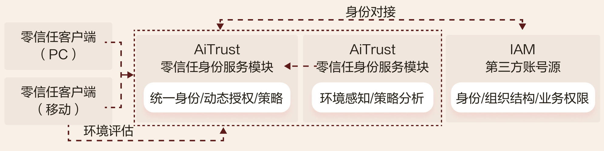 亚洲成AV人片一区二区三区