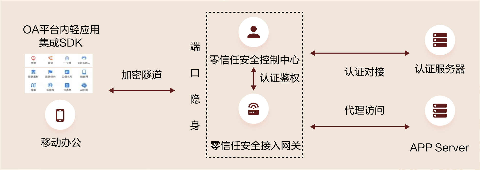 亚洲成AV人片一区二区三区