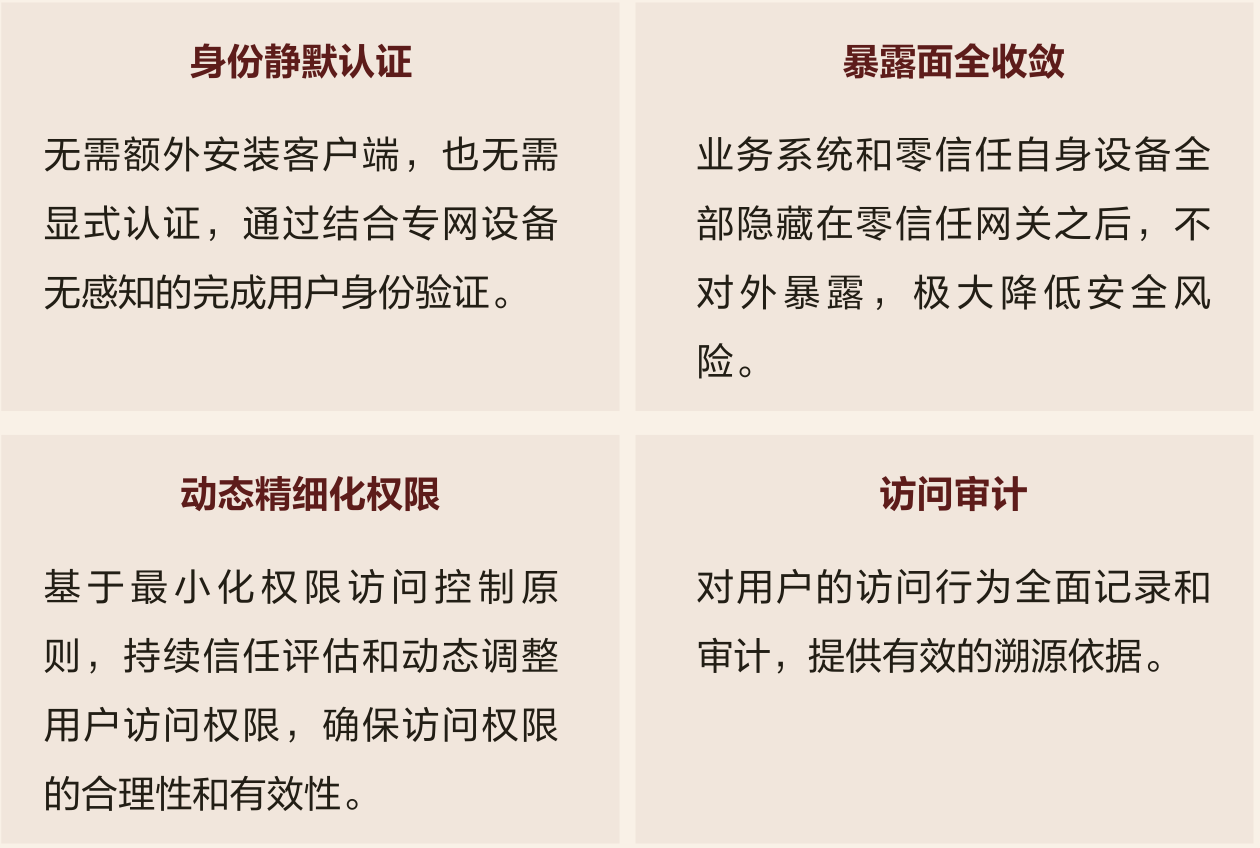 亚洲成AV人片一区二区三区