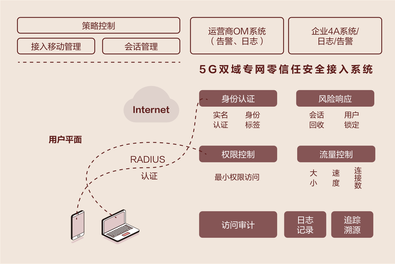 亚洲成AV人片一区二区三区