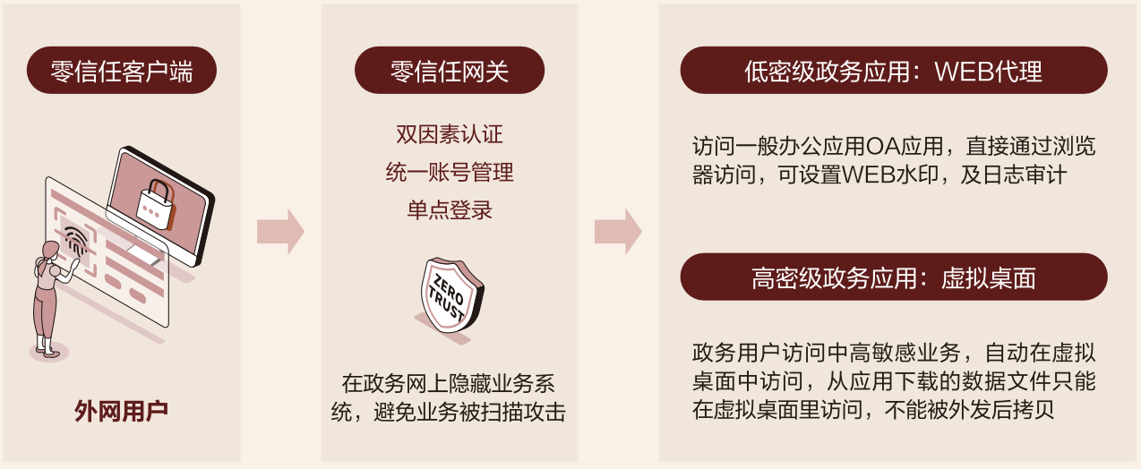 亚洲成AV人片一区二区三区