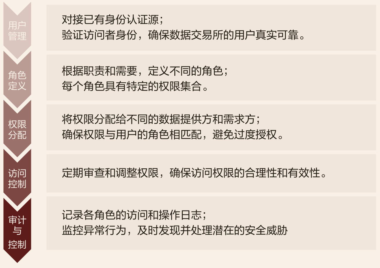 亚洲成AV人片一区二区三区