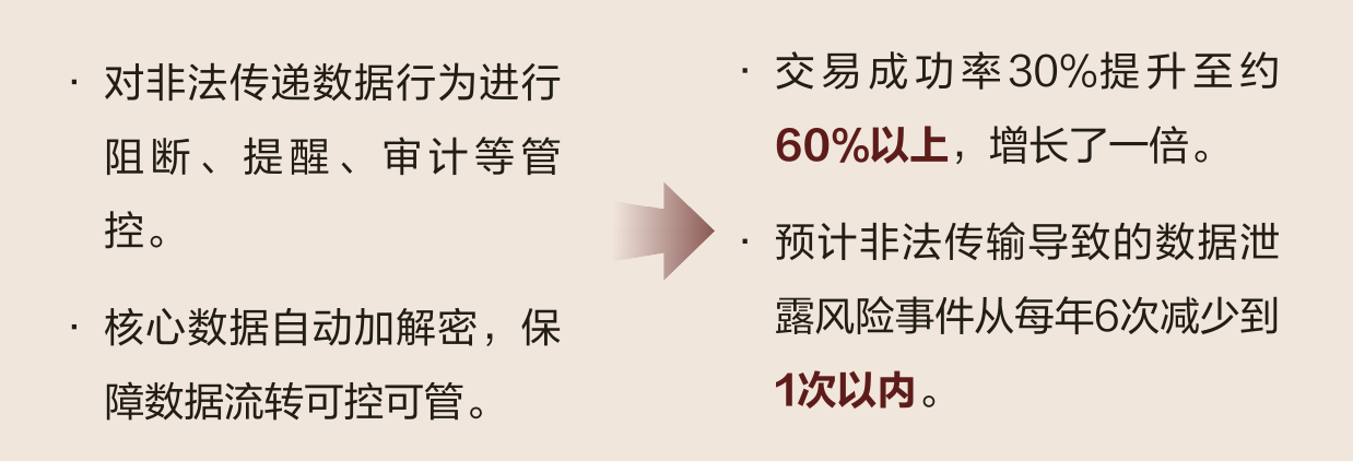 亚洲成AV人片一区二区三区