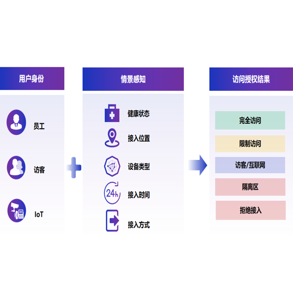 亚洲成AV人片一区二区三区