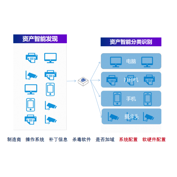 亚洲成AV人片一区二区三区