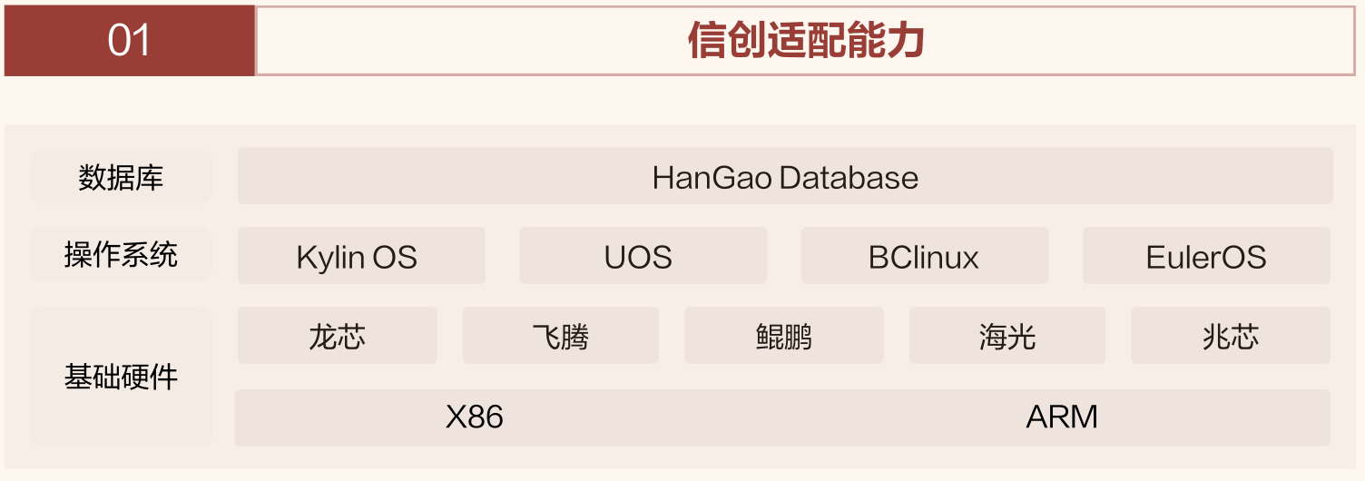 亚洲成AV人片一区二区三区