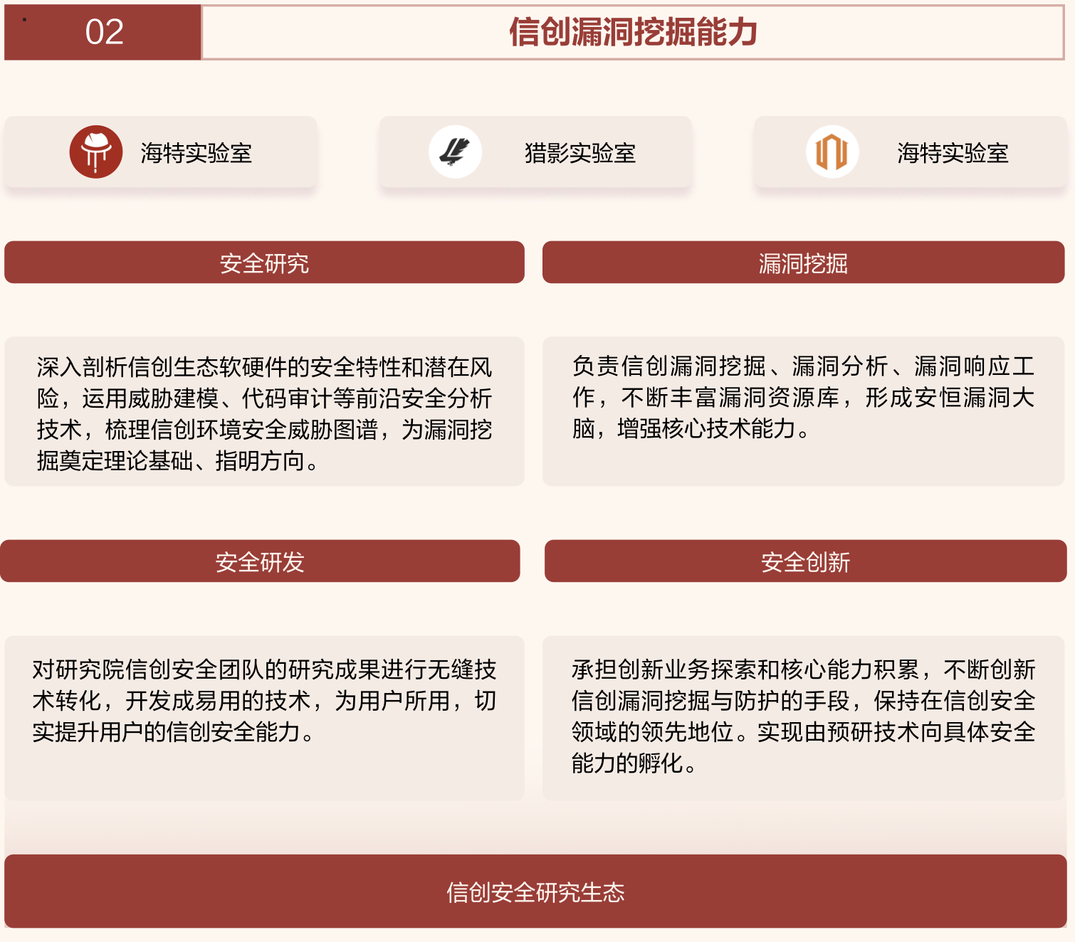 亚洲成AV人片一区二区三区