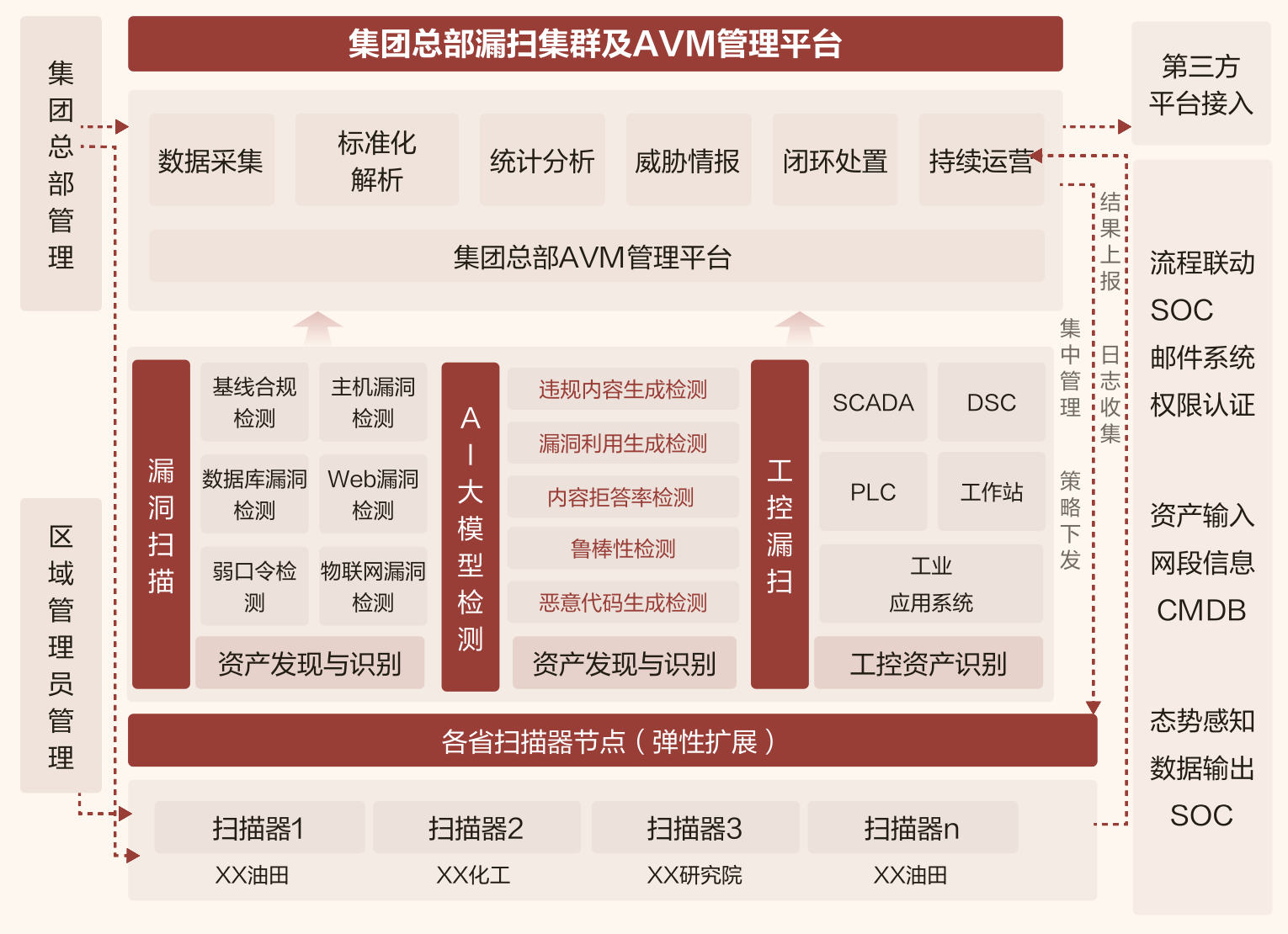 亚洲成AV人片一区二区三区