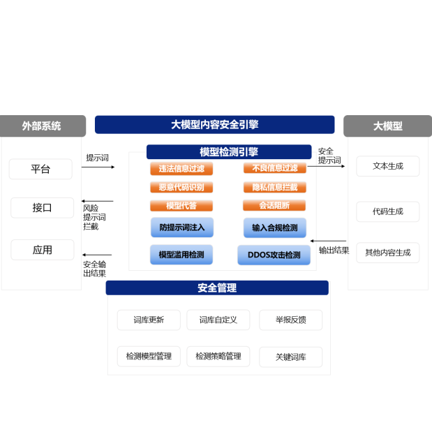 亚洲成AV人片一区二区三区