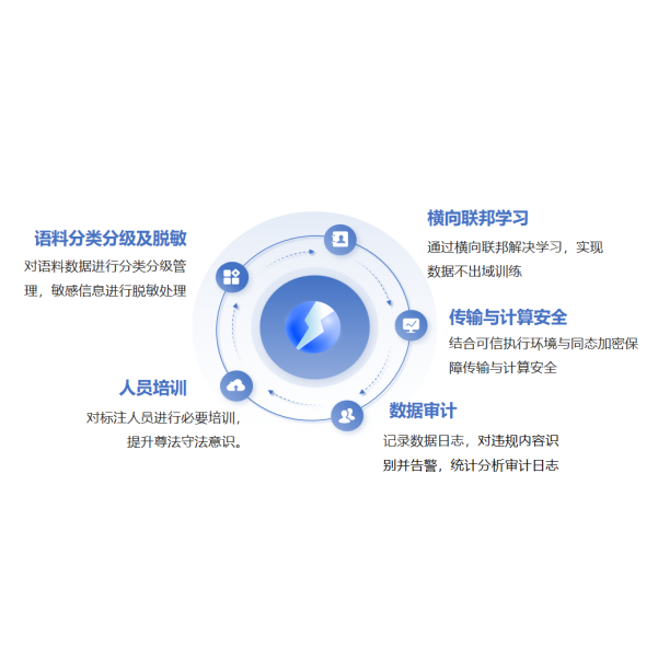 亚洲成AV人片一区二区三区