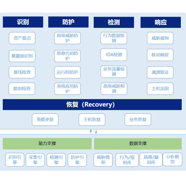 亚洲成AV人片一区二区三区
