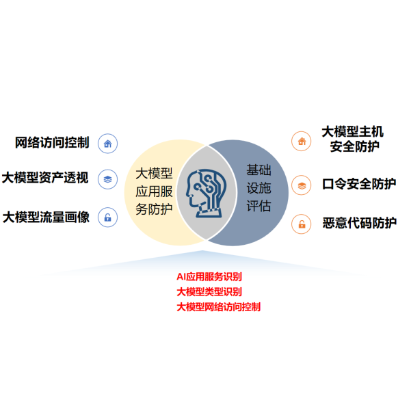 亚洲成AV人片一区二区三区