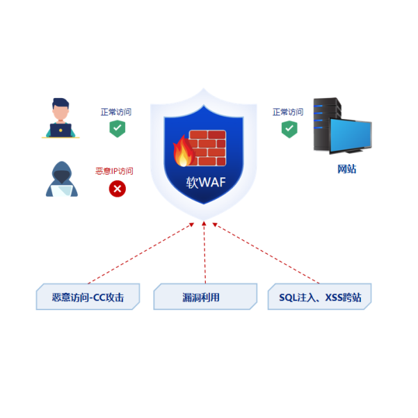 亚洲成AV人片一区二区三区