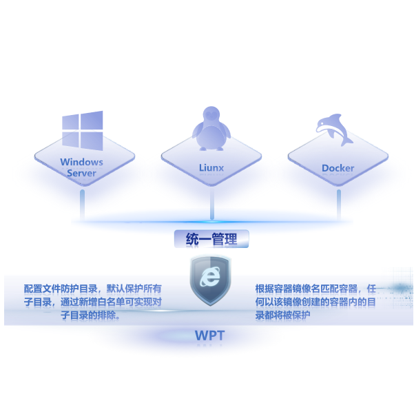 亚洲成AV人片一区二区三区