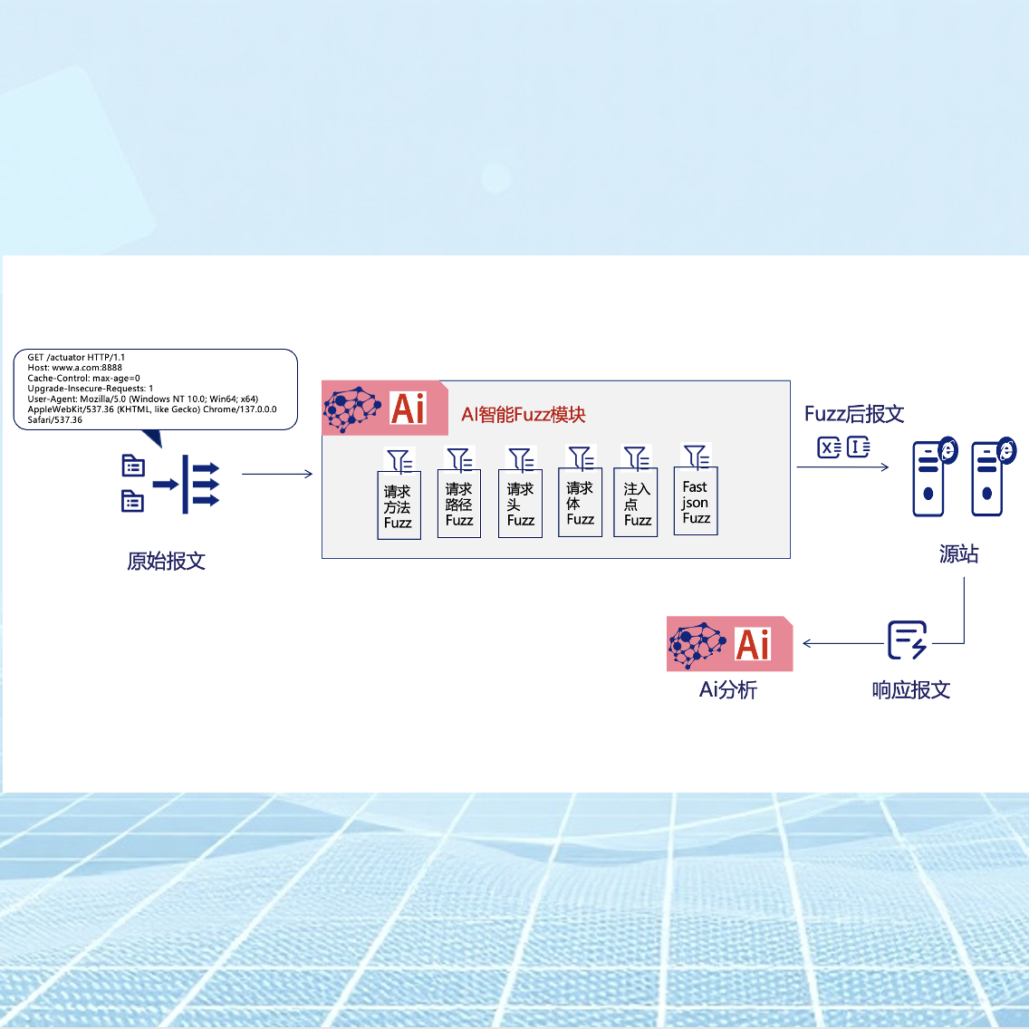 亚洲成AV人片一区二区三区
