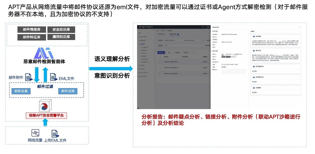 亚洲成AV人片一区二区三区