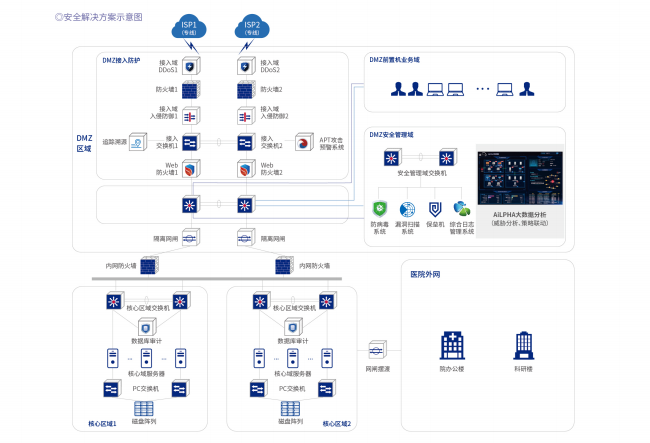 亚洲成AV人片一区二区三区