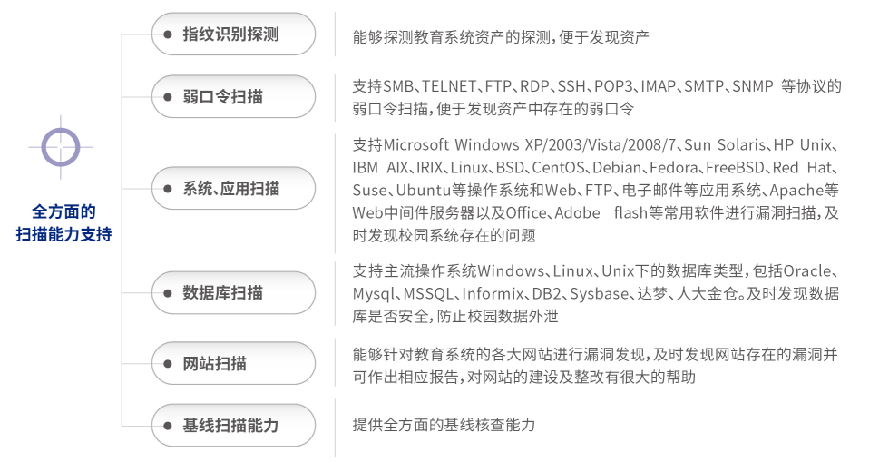 亚洲成AV人片一区二区三区