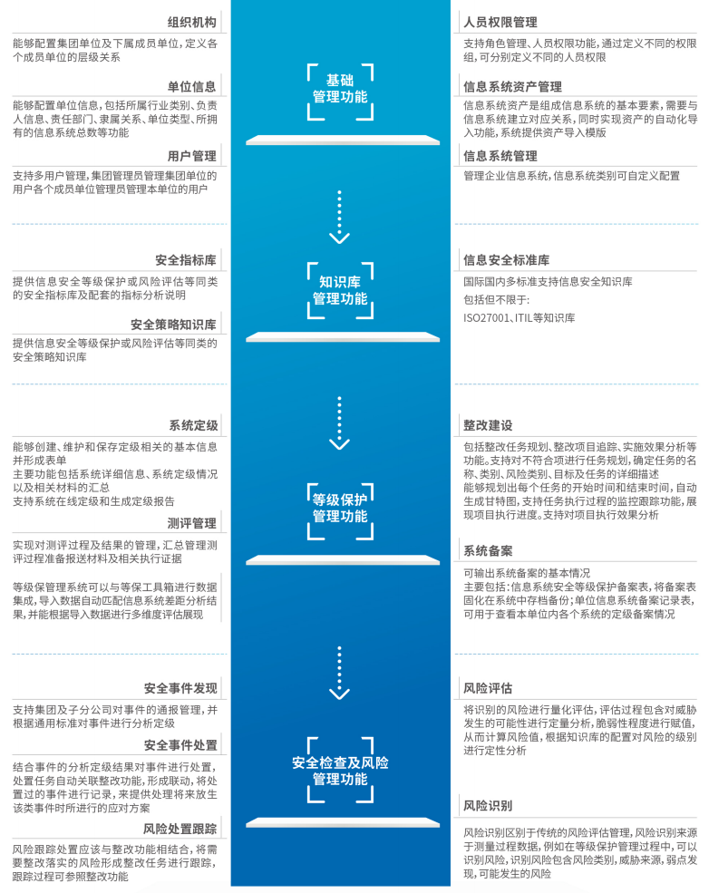 亚洲成AV人片一区二区三区