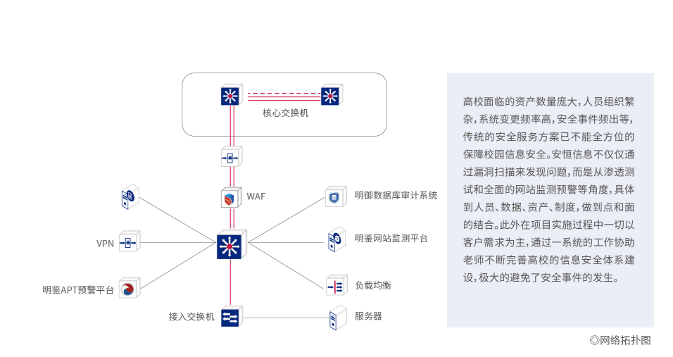 亚洲成AV人片一区二区三区
