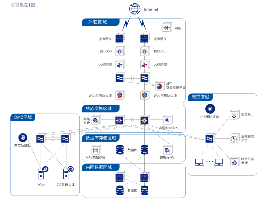 亚洲成AV人片一区二区三区