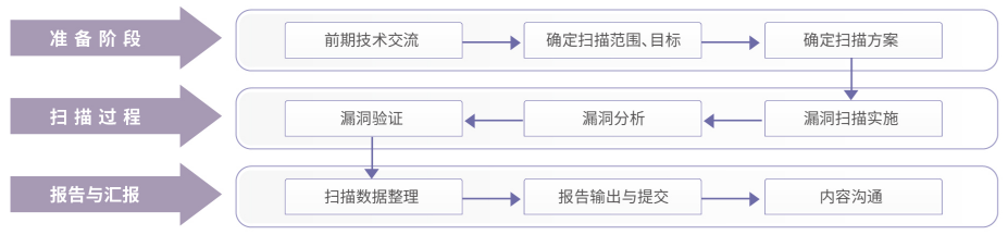 亚洲成AV人片一区二区三区