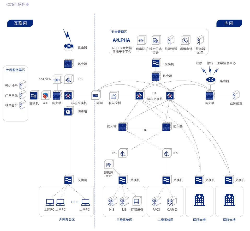 亚洲成AV人片一区二区三区