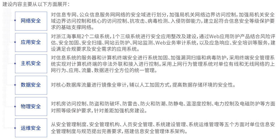 亚洲成AV人片一区二区三区