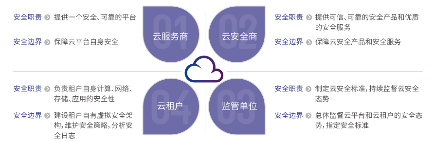 亚洲成AV人片一区二区三区