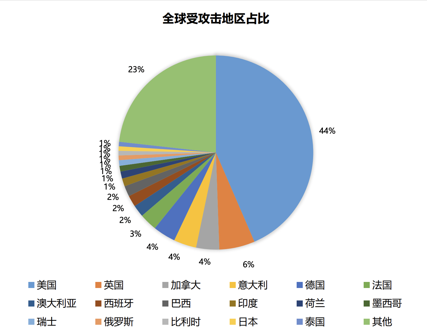 亚洲成AV人片一区二区三区