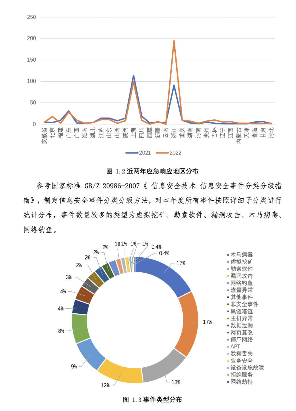 亚洲成AV人片一区二区三区
