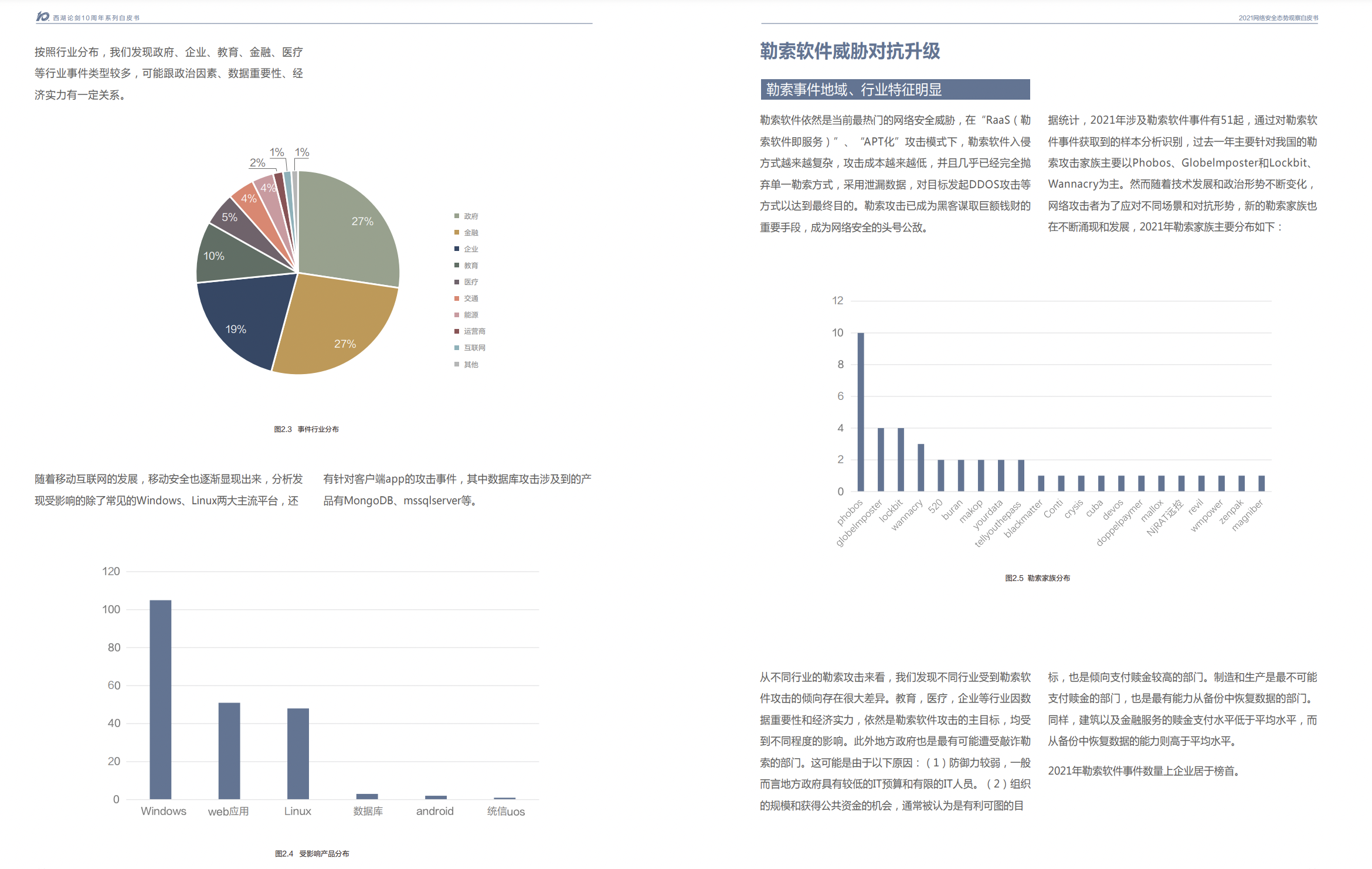 亚洲成AV人片一区二区三区