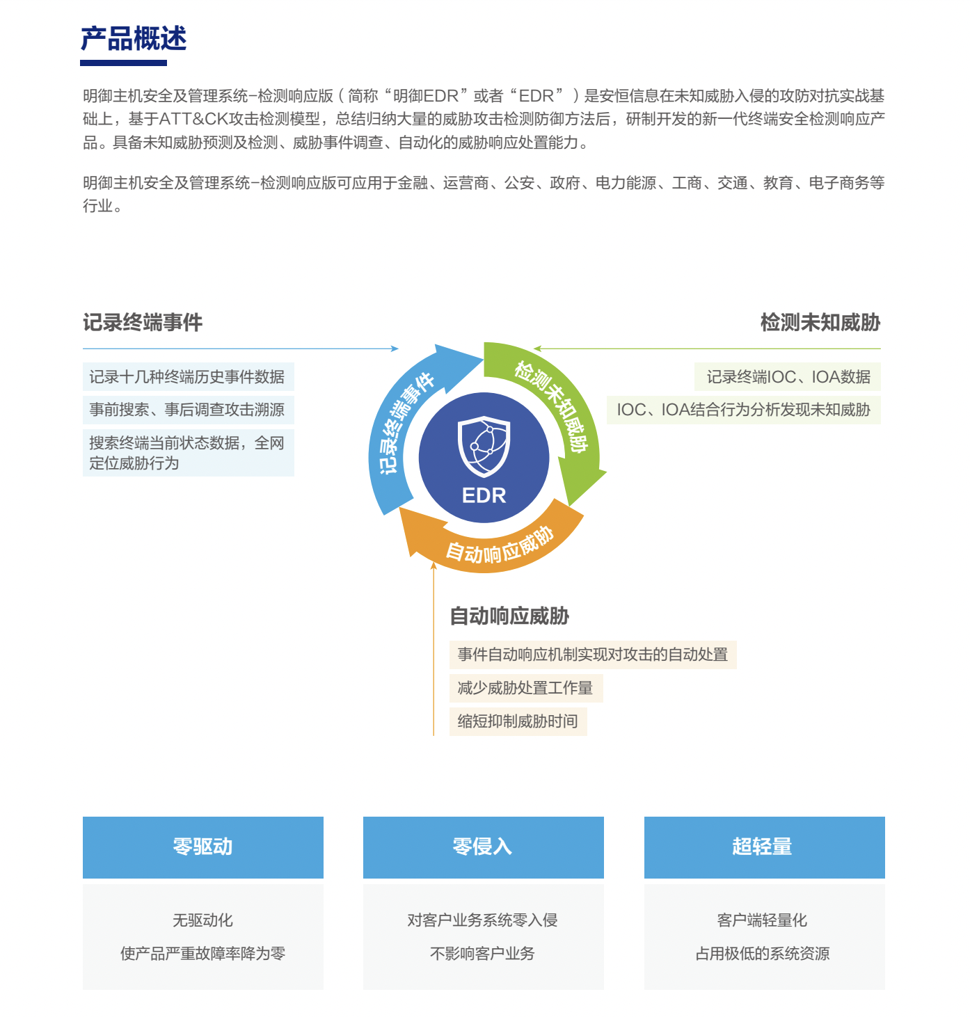 亚洲成AV人片一区二区三区