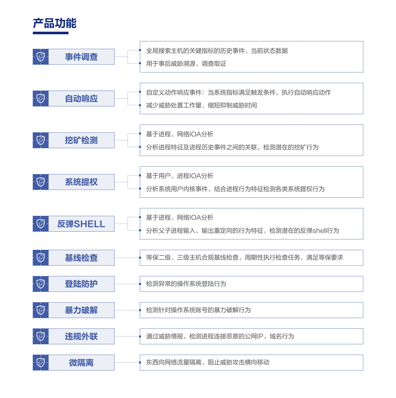亚洲成AV人片一区二区三区
