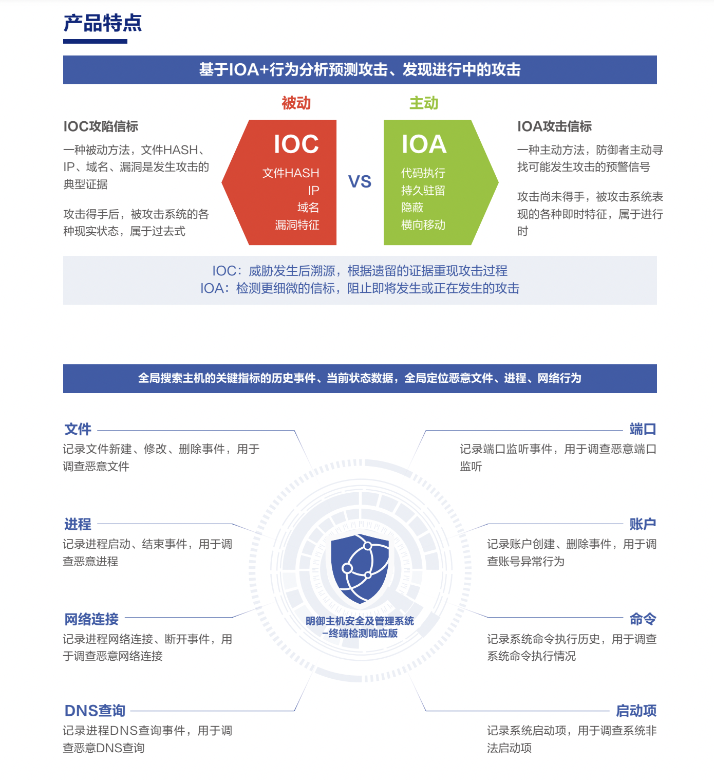 亚洲成AV人片一区二区三区