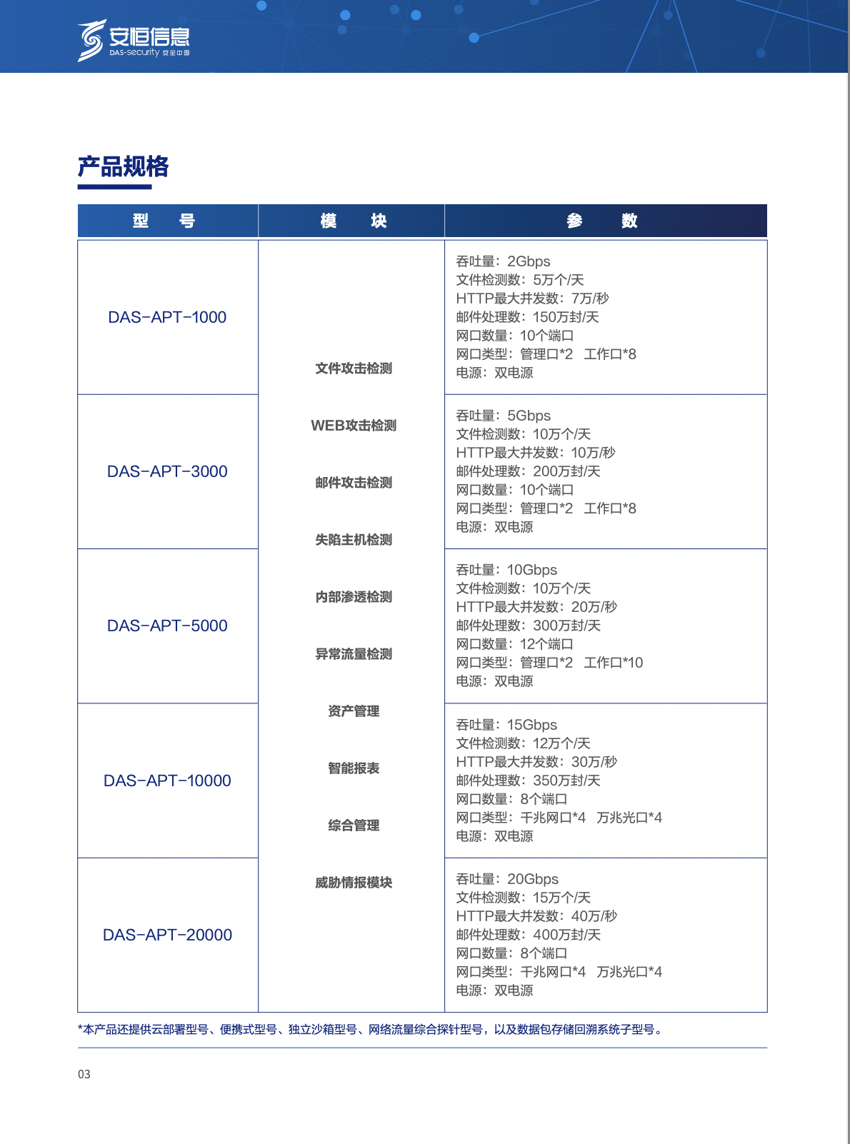 亚洲成AV人片一区二区三区