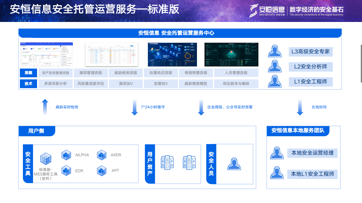 亚洲成AV人片一区二区三区