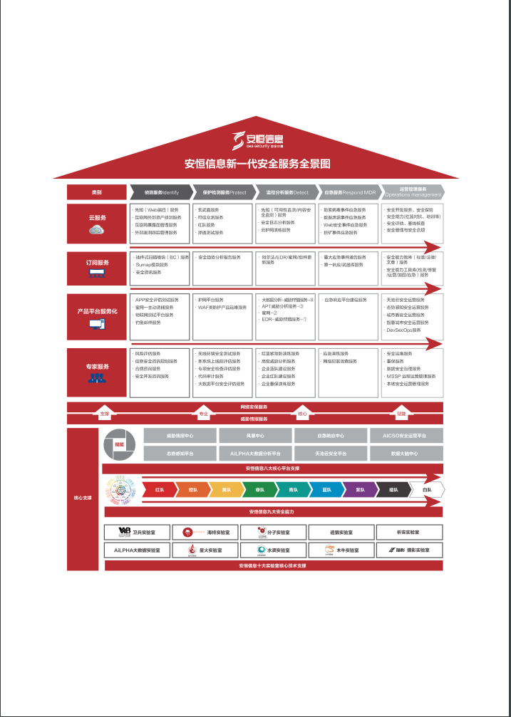 亚洲成AV人片一区二区三区