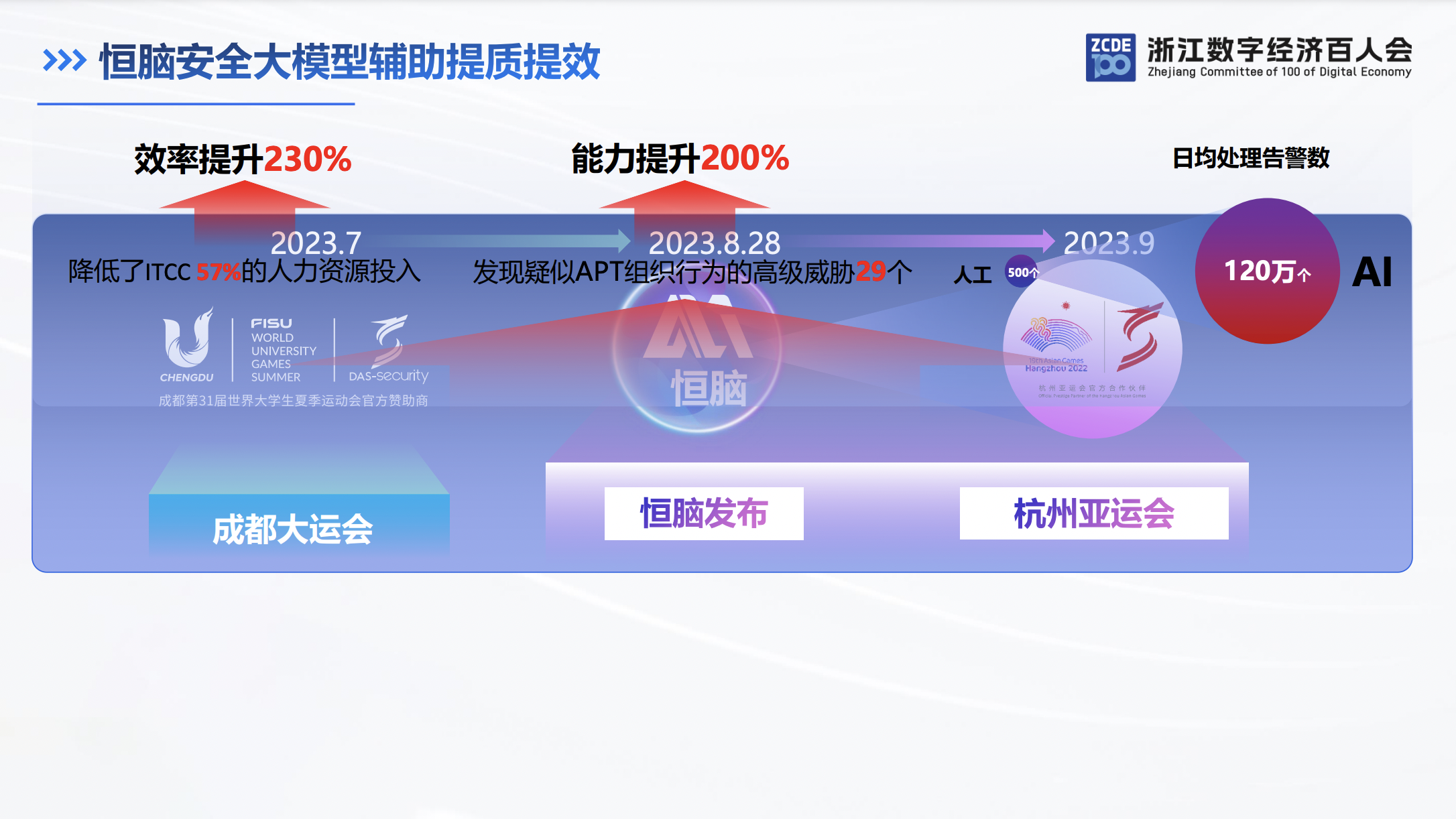 亚洲成AV人片一区二区三区