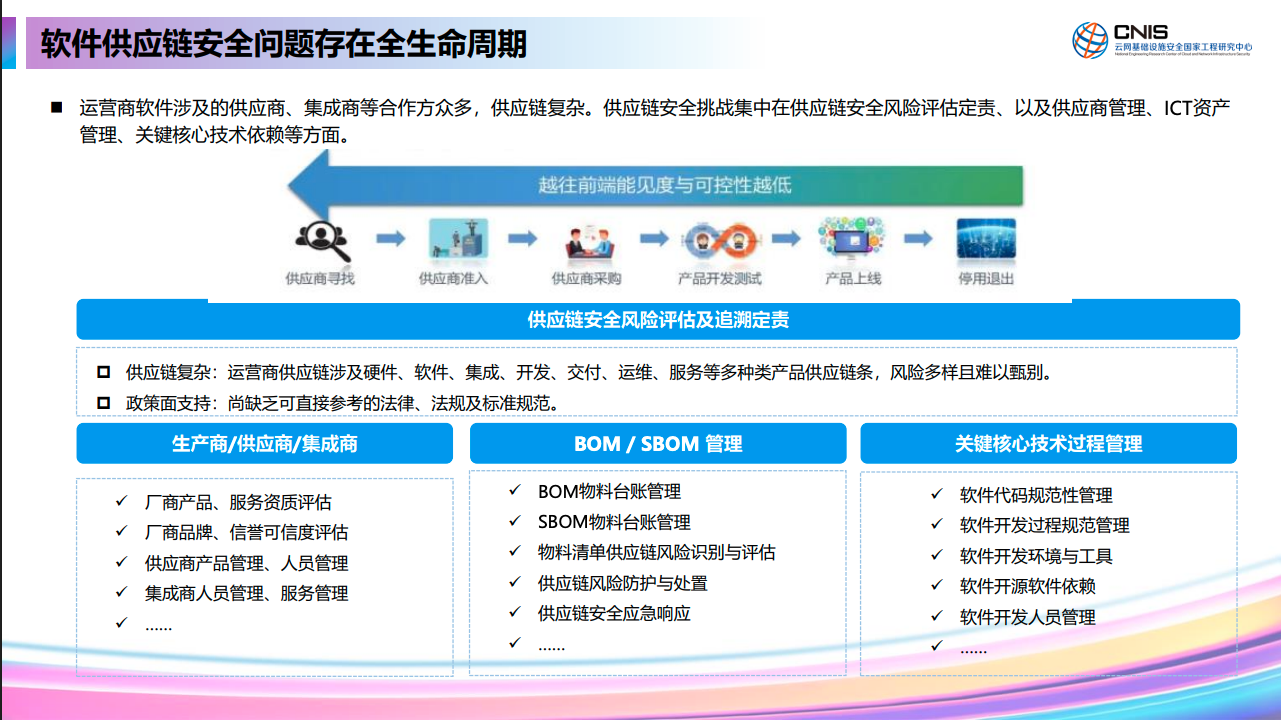 亚洲成AV人片一区二区三区