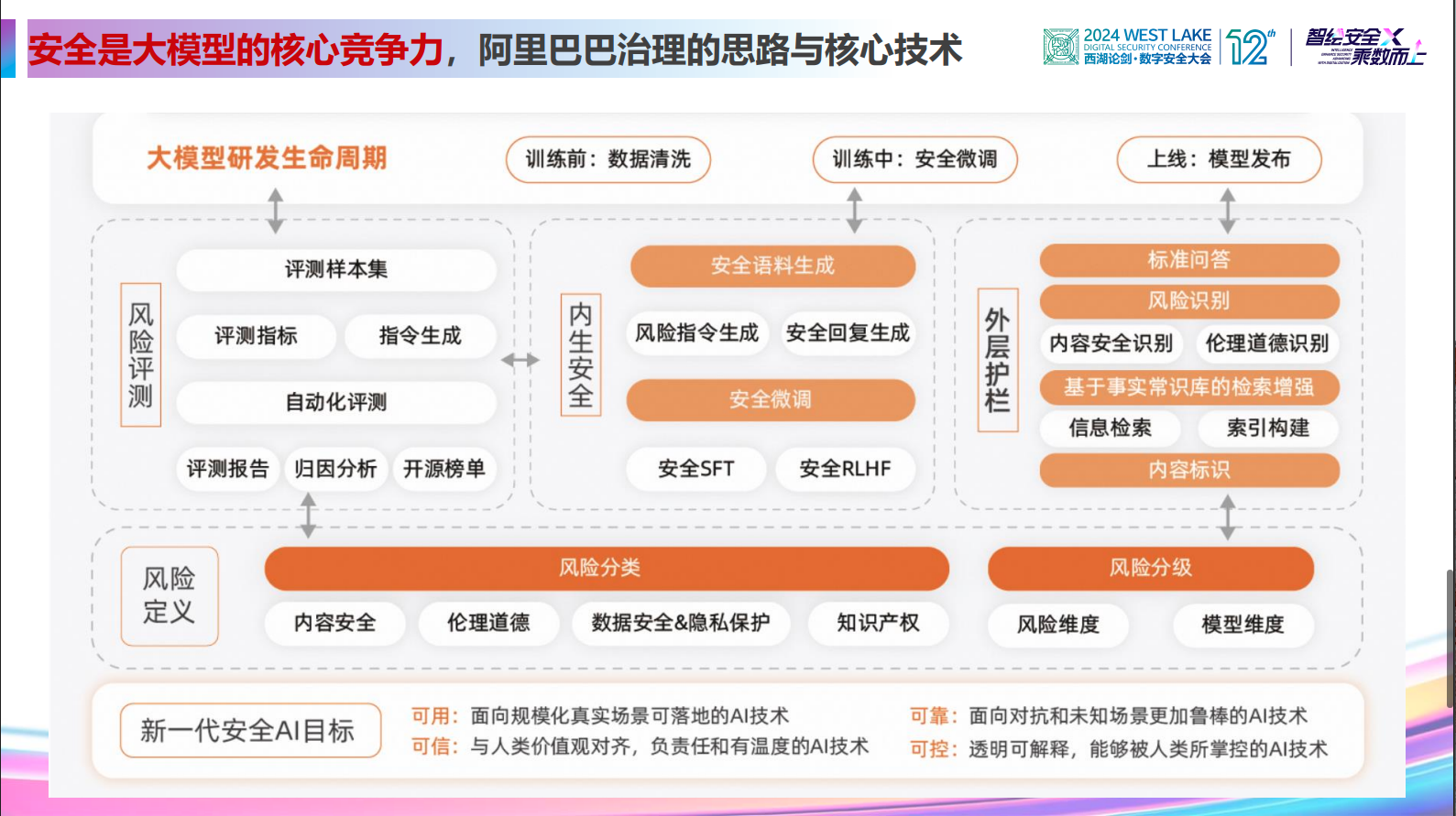 亚洲成AV人片一区二区三区