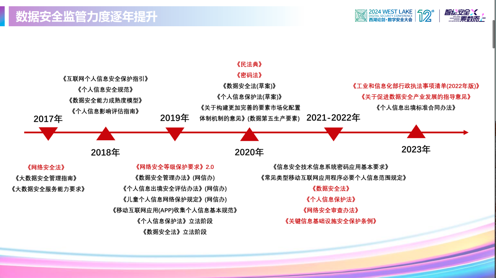 亚洲成AV人片一区二区三区