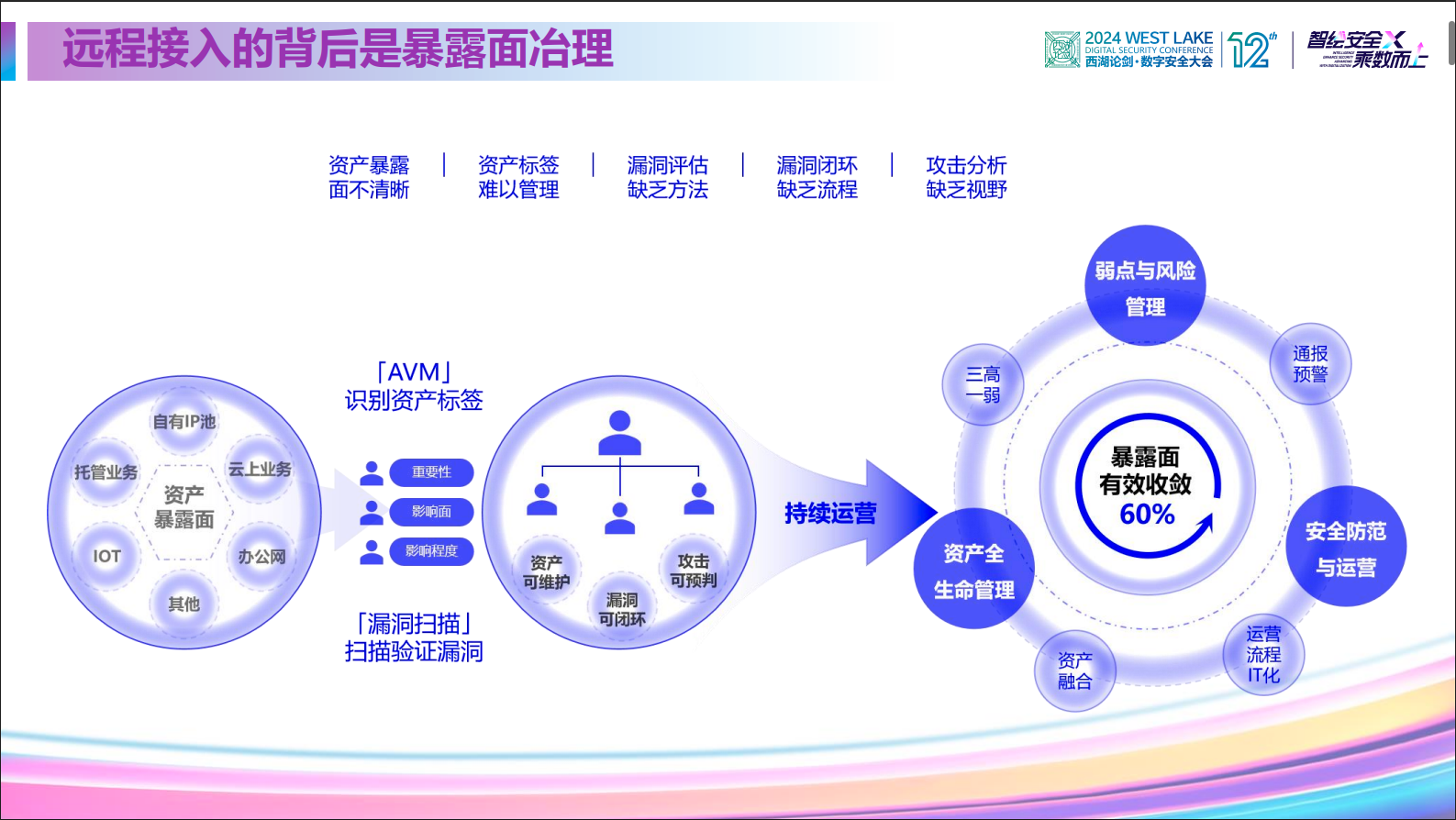 亚洲成AV人片一区二区三区