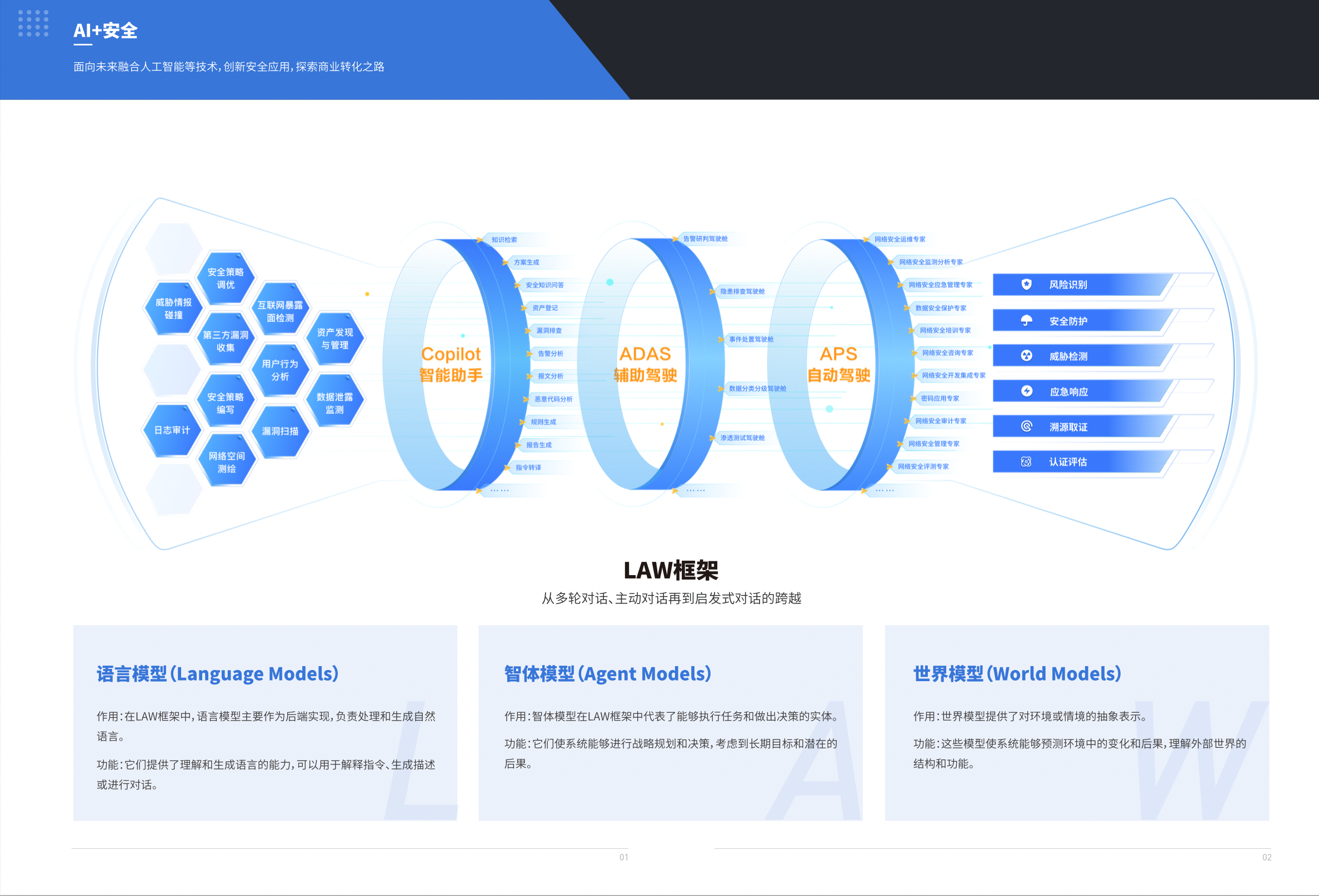 亚洲成AV人片一区二区三区