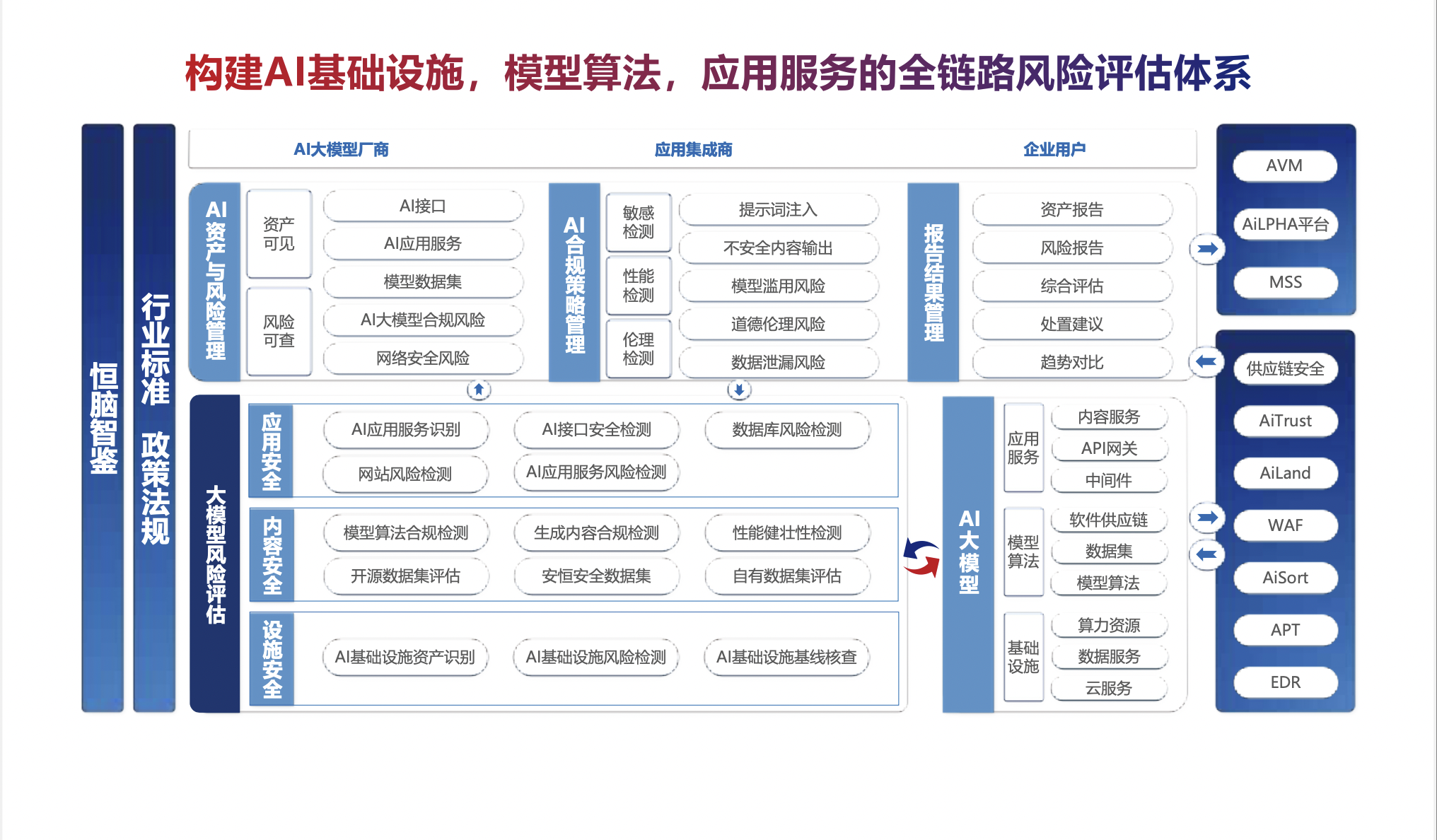 亚洲成AV人片一区二区三区