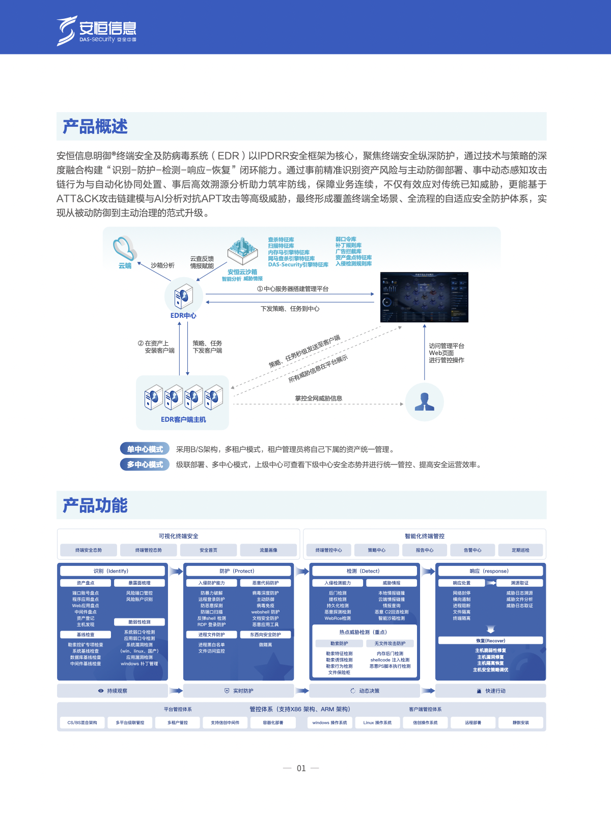 亚洲成AV人片一区二区三区